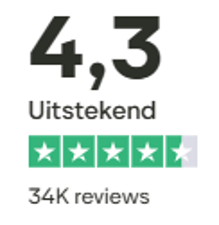 Trustpilot Beter Bed