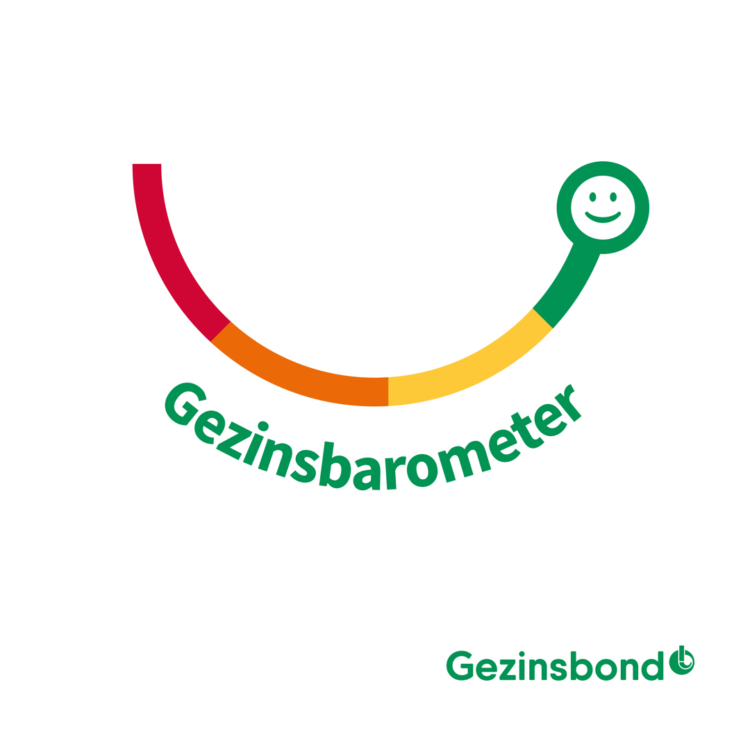 Gezinsbarometer 1080X1080