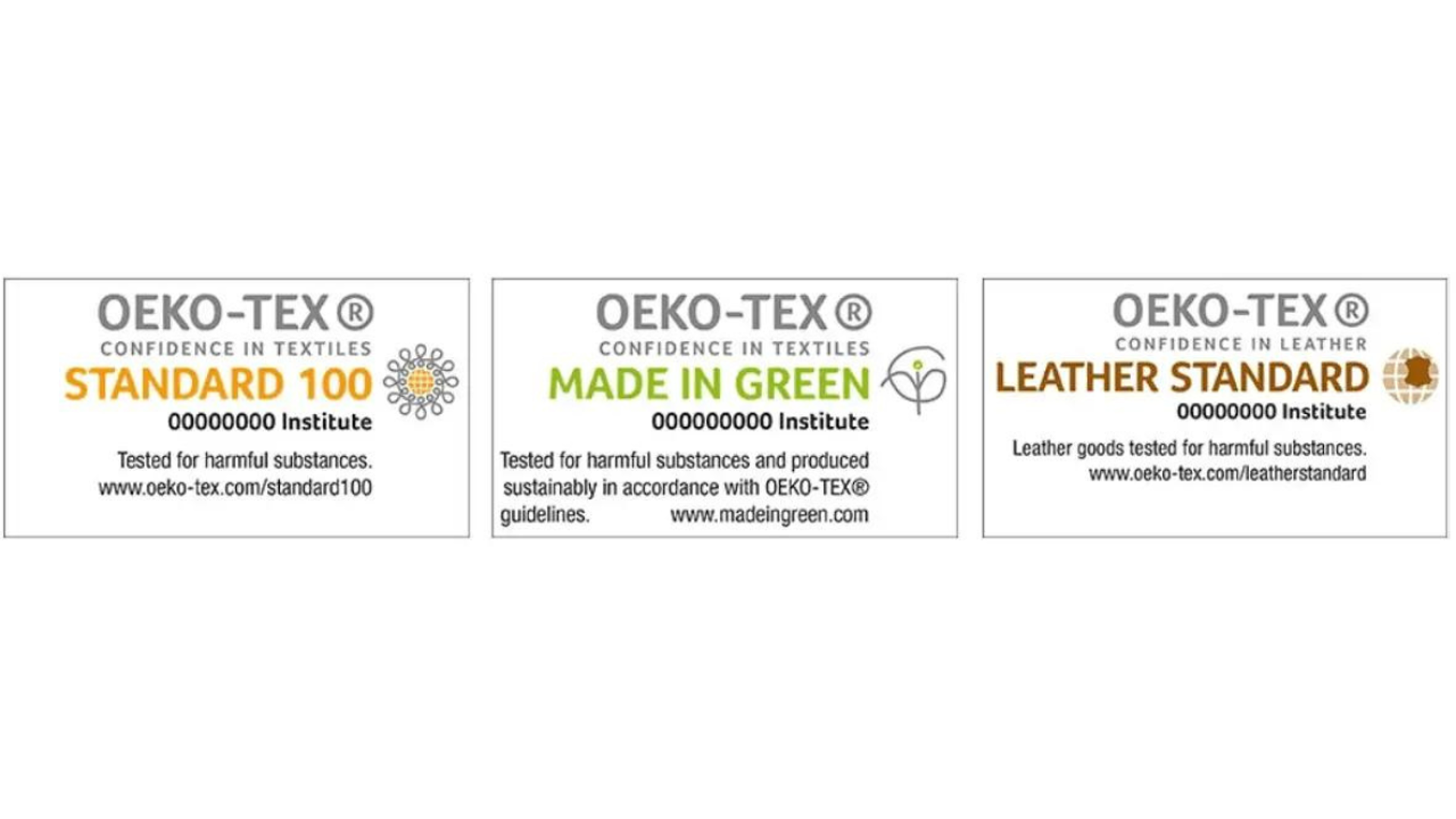 Label Hormoonverstoorders OEKO TEX