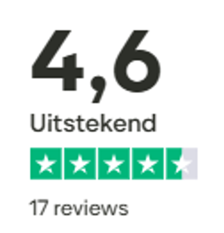 Trustpilot Northwall