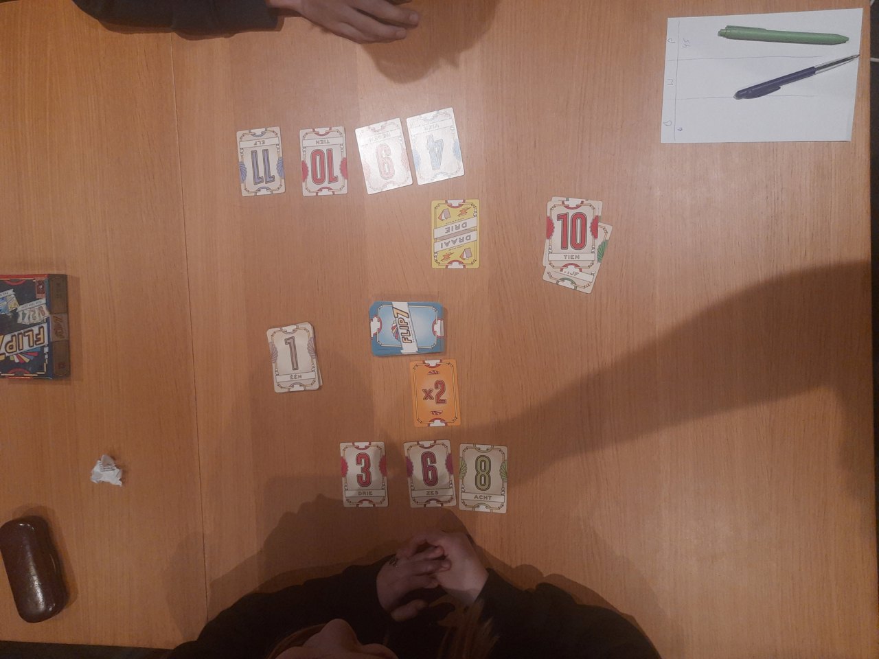 Bjorn Uitgetest Gezelschapsspel Flip 7